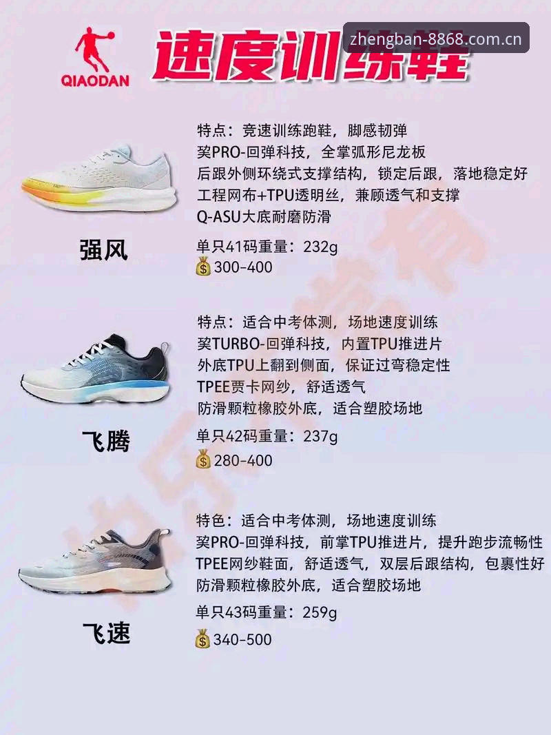 体育手机版怎么选？8868体育官网能带来哪些全新体验？